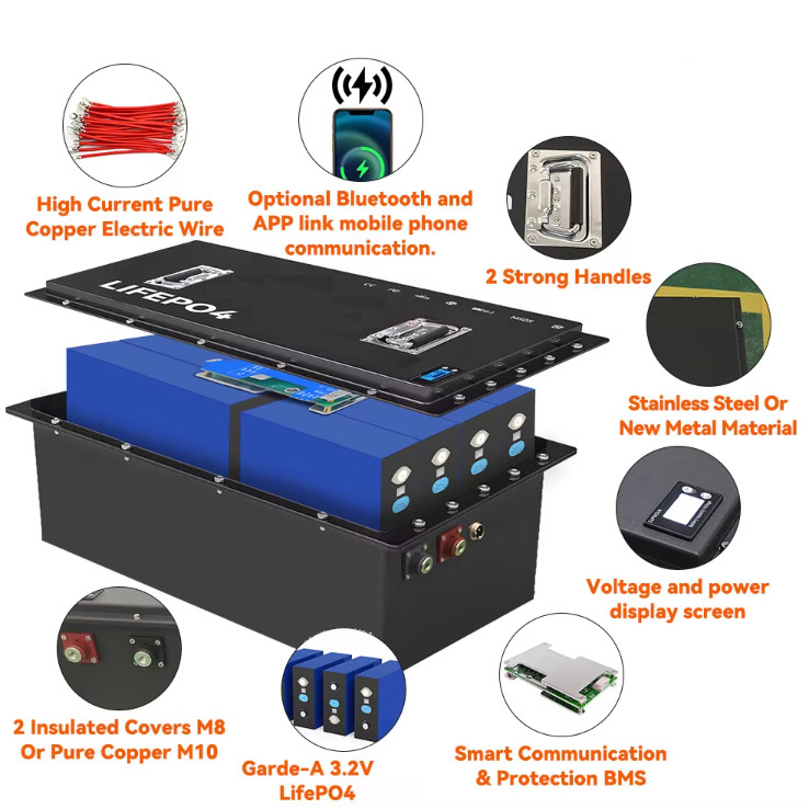 50Ah 48v Lifepo4 Golf Cart Battery For Electric Boats And Yachts With High Energy Density
