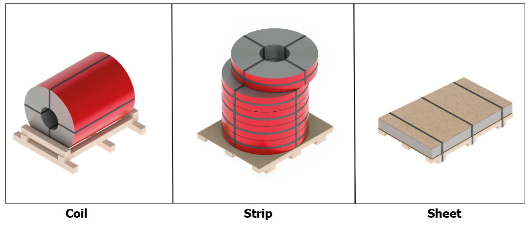 Zero Spangle 1.0mm thickness Galvanized Steel Coil Flat Steel Material