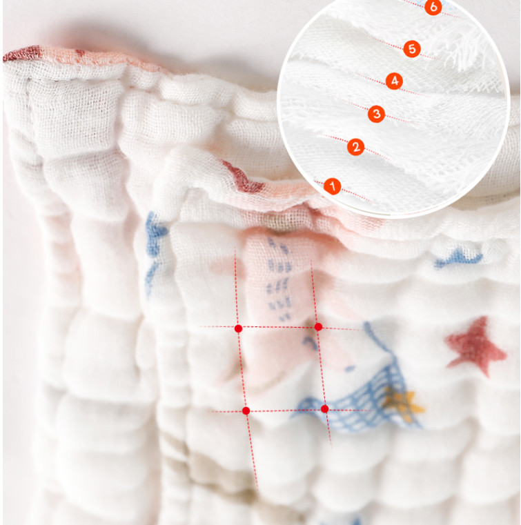 Vivid Pattern Reactive Printed Gauze Fabric 210gsm Thermostatic Swaddle Wrap For Newborn