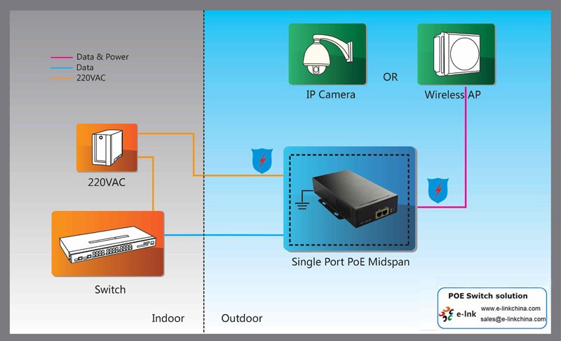 Application-Diagram.jpg