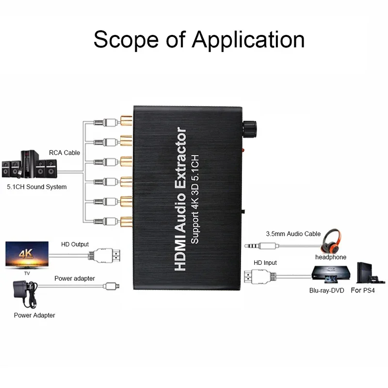 HDMI to 3.5mm RCA Analog Audio Converter Extractor Decoder Amplifier for PS4 DVD 5.1 Channel Sound Splitter Private Mold