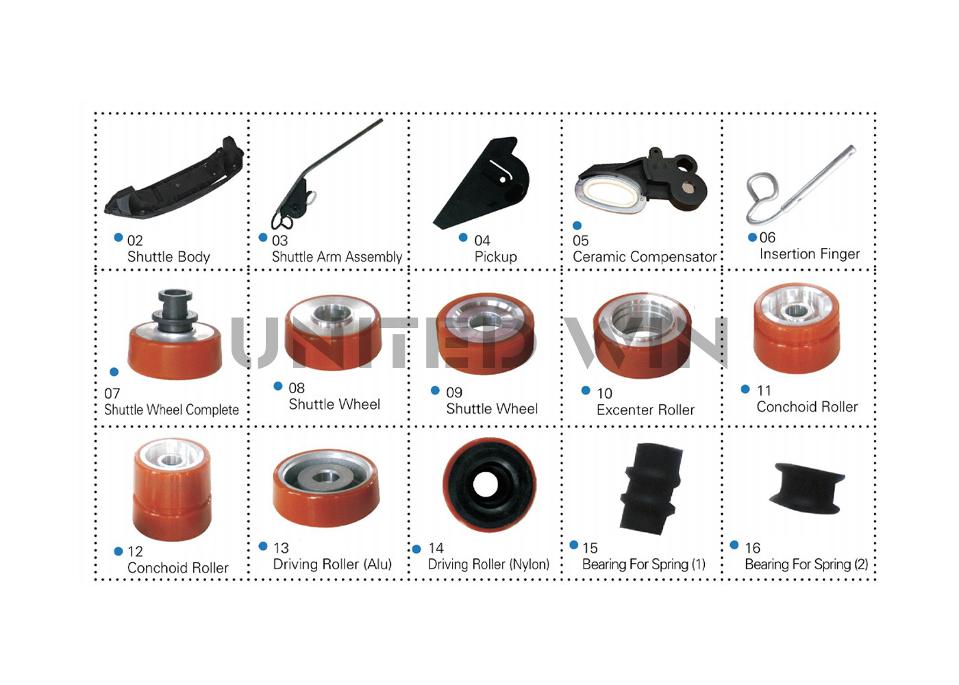 Circular Loom Parts Shuttle Pickup Excenter Roller