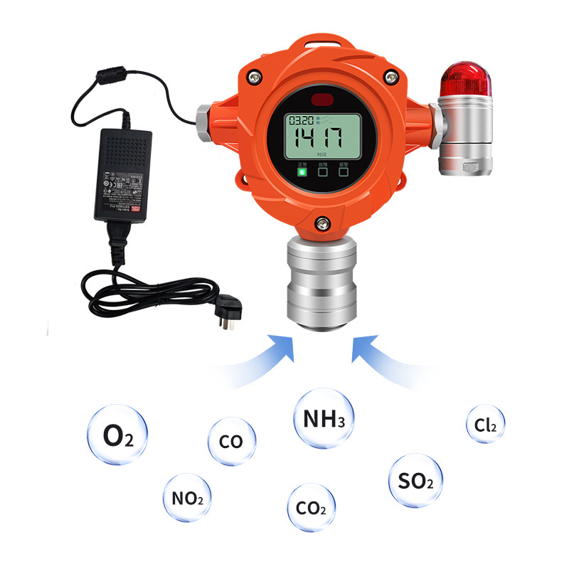 Fixed Ammonia Gas Detector Fixed Gas Detector CH4 Wall Type Industry Combustible Gas Monitor