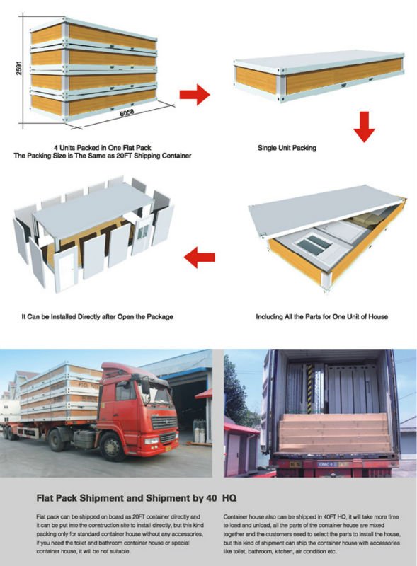 quick installed emergency temporary flat pack container house after disaster
