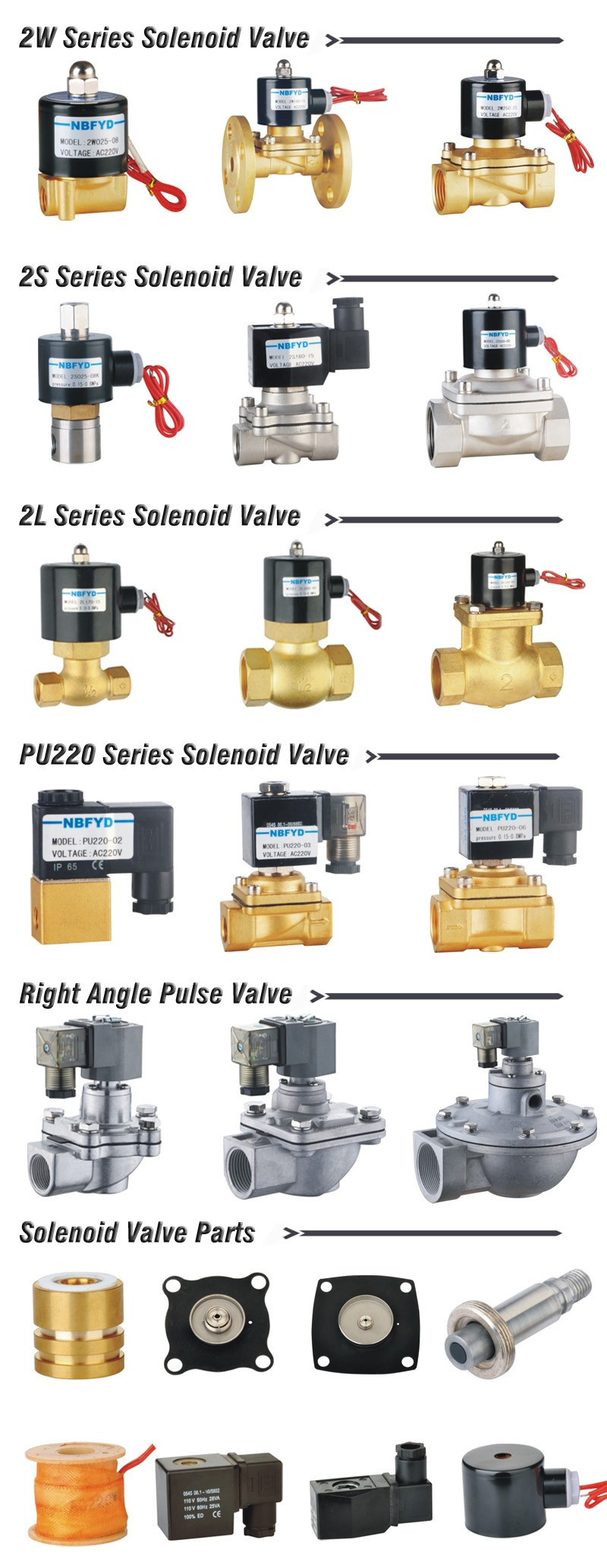 Air Water Oil Gas Medium Brass Solenoid Valve For Gas Heater Burner