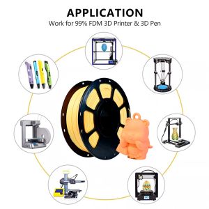 Iboss Professional 3D Printer Filament Matte Rose Red Orangetoughness Enhanced