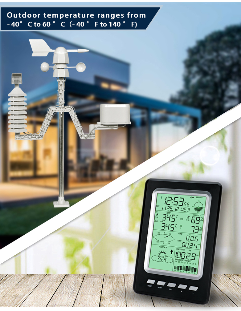 Wireless Solar Home Weather Station For Accurate Wind Speed And Rainfall Measurement