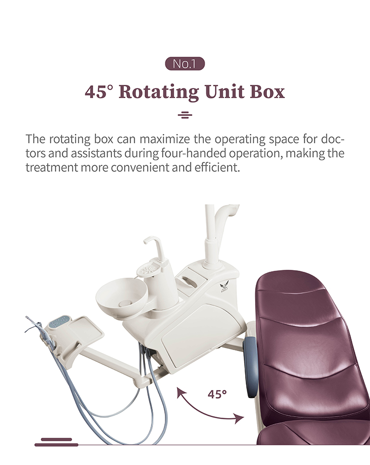 Dental Unit Stomatology Equipment Pure White Class II