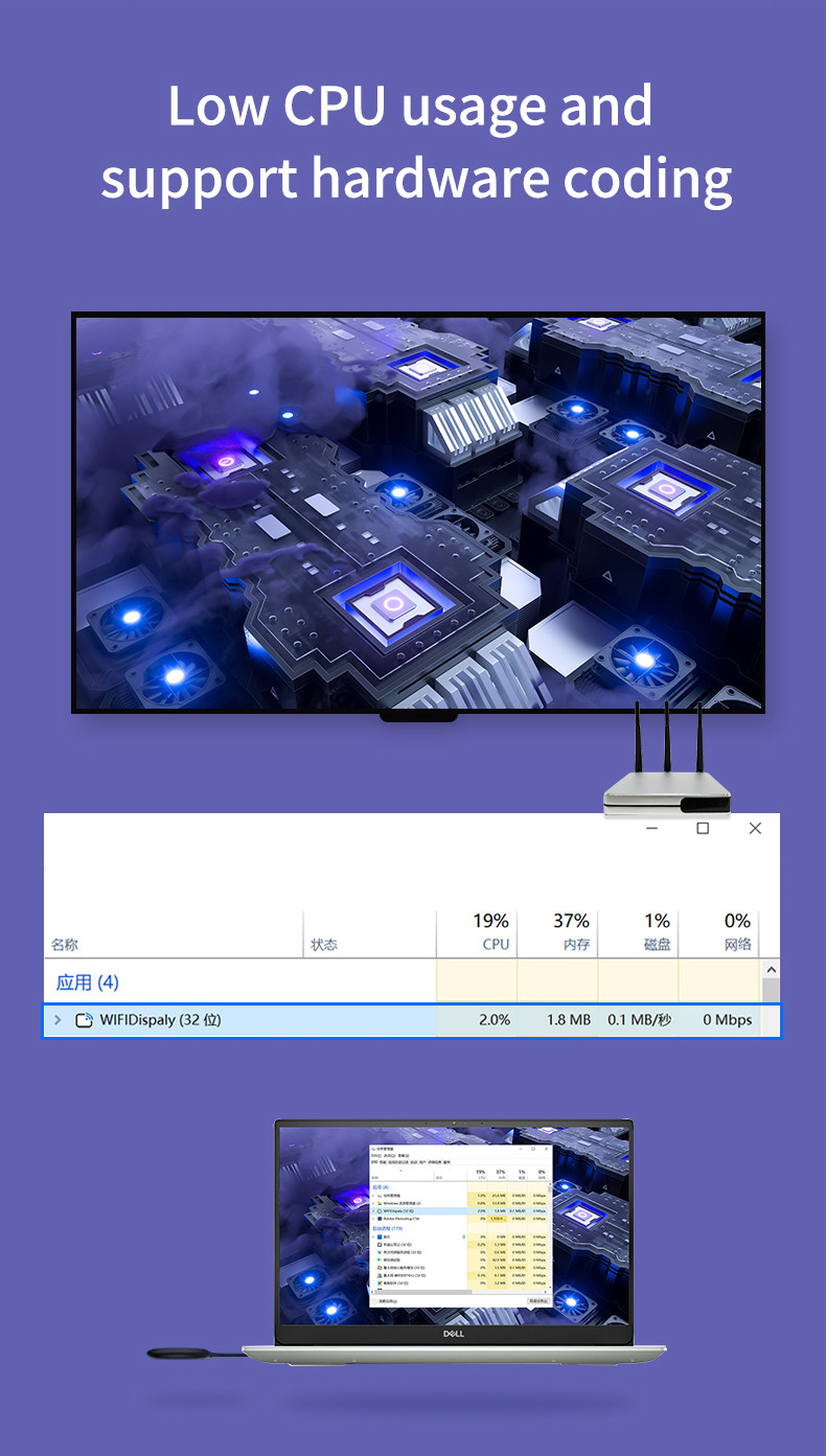 USB Transmitter Conference Room Wireless Presentation 90ms AES