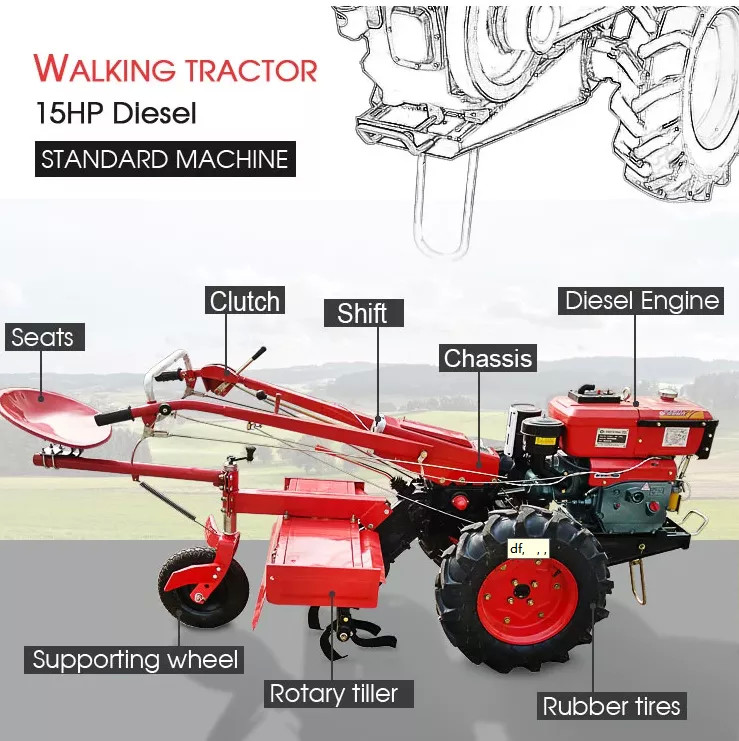 Horizontal Type Walking Farm Tractor 2 Wheel Tractor For Mountainous Field