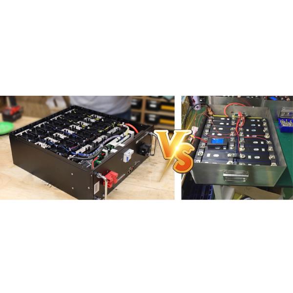 CTS Home Solar Energy Storage System 48V 280Ah Lithium Battery Pack 51.2V 100Ah 200Ah Rack Mount Battery