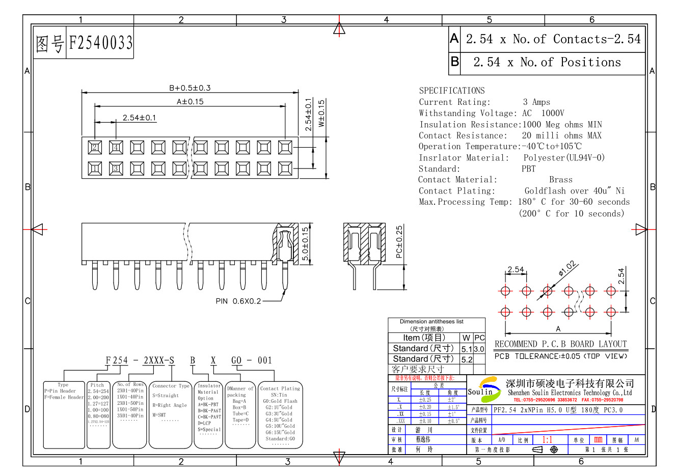 Gold Plated Double Row Female Header 2.54 Mm SMT H5.7 With Cap