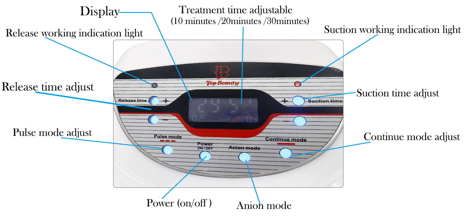 Portable Vacuum Breast Enlargement Machine For Body Shaping Vacuum Butt Enhancement Equipment