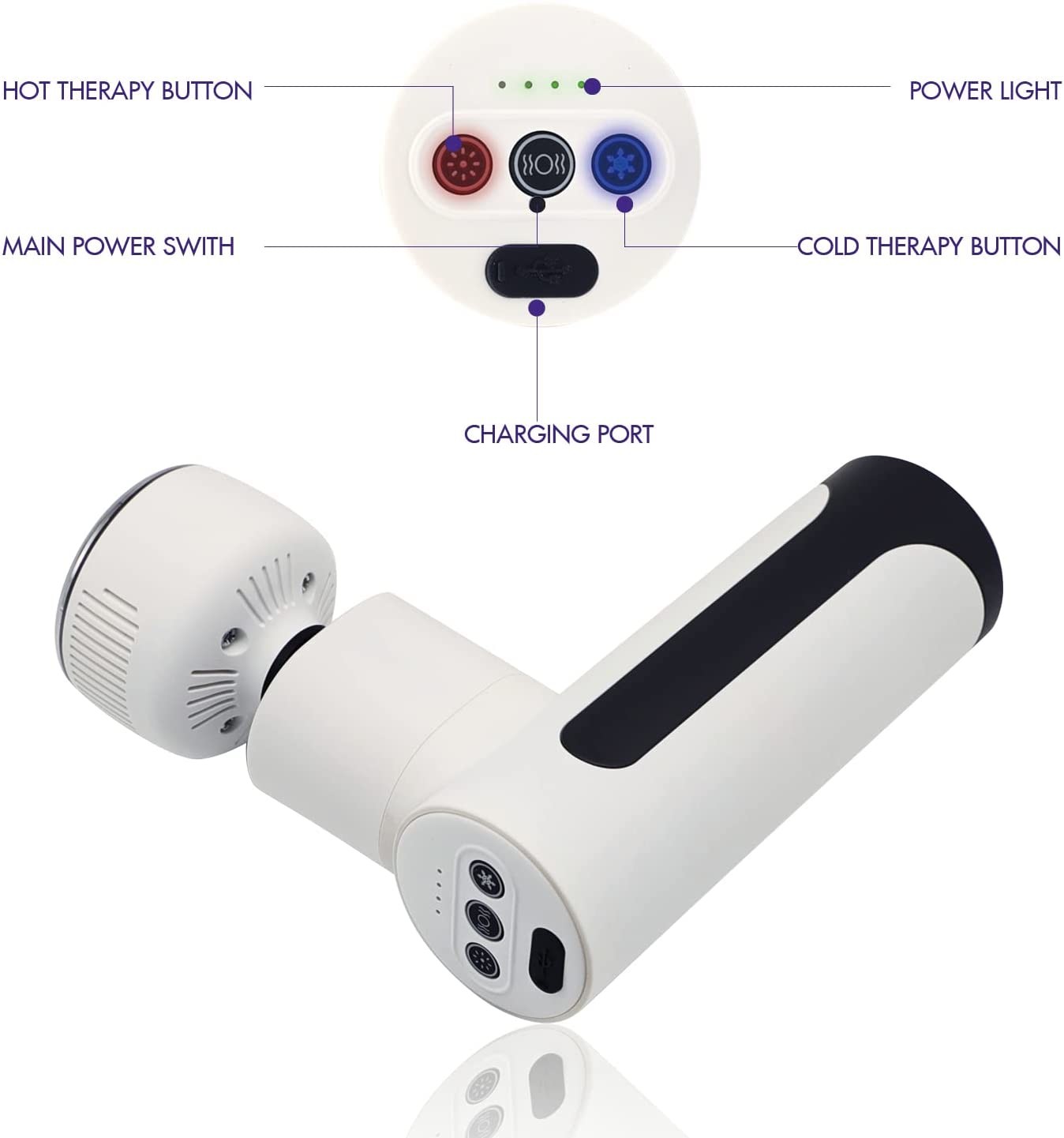 Ergonomic USB Rechargeable 2400mAh Mini Muscle Massage Gun