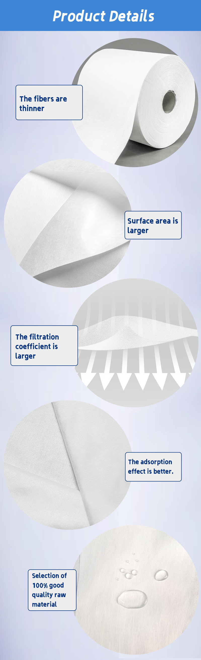 Wood Pulp Spunlace Non Woven Fabric For Wipes Beauty Cleaning