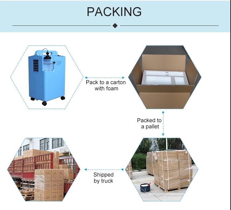 Factory direct supply 93% Concentration 540w Portable Oxygen Concentrator 1L-5L