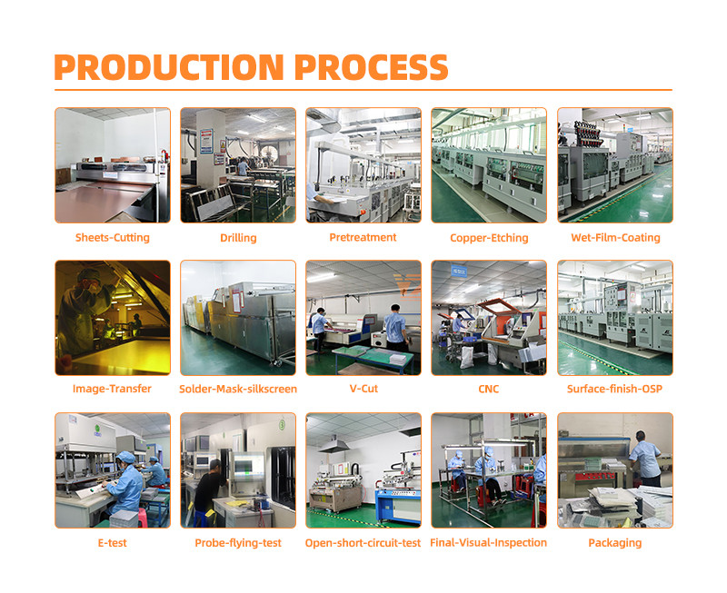 HASL Lead Free Aluminum LED Lighting PCBA Assembly