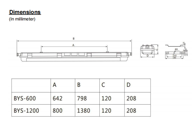 ATEX 1200mm length 2*18w double tube explosion proof led linear light for Zone1 And 2, Zone 21 And 22
