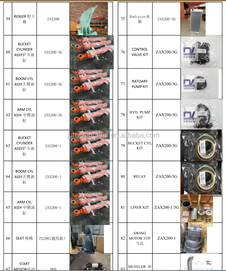 Construction Works Excavator Throttle Position Sensor For EX200-2 EX200-3 EX120 4444902