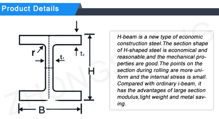 Q345B ASTM A992 / A572 Grade 50 Steel Plate H Beam Construction with Length 6-12m or as Per Customer Requiremen