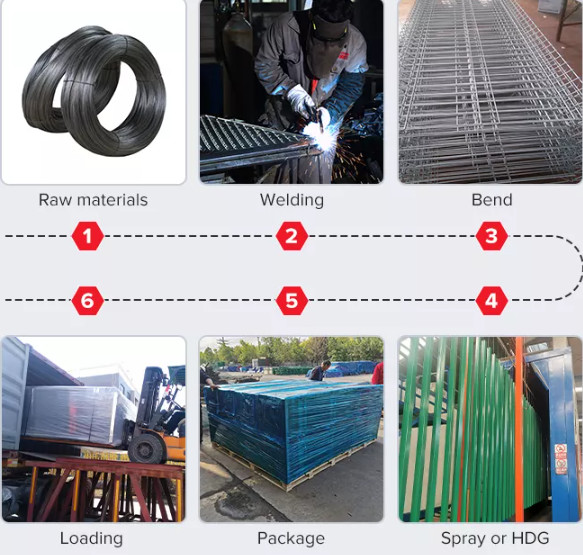 Hot Dip Galvanized Metal Palisade Fence D Pale 65mm Highway 2.0mm Thickness