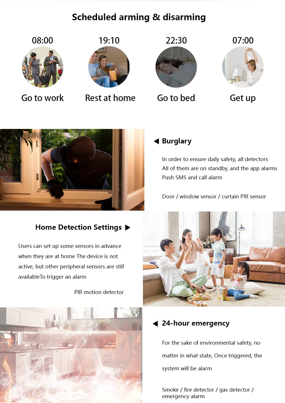 Voice LCD WiFi GSM SIM Smart Home Security Full Touch Screen Fingerprint Unlocking Alarm System