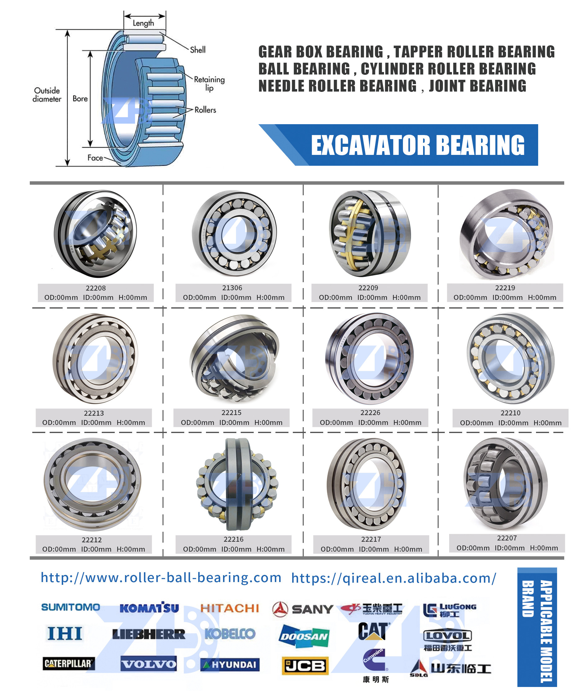 NK28-20 Needle roller bearing NK28/20 28x37x20mm Needle roller bearings NK, light series