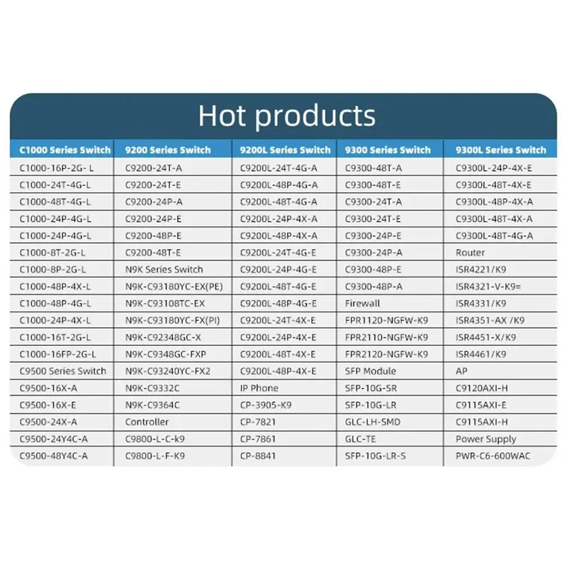 9200L-24P-4G-E 24-Port PoE 4x1G Uplink Switch with 15kg Weight and 10/100/1000Mbps Transmission Rate