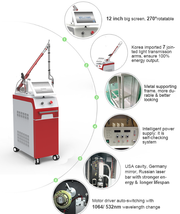 755, 650 1064nm q switched yag laser for hyperpigmentation nd yag laser system