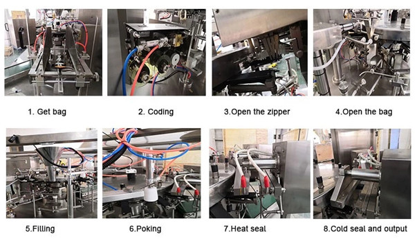 PLC Automatic Rotary Pouch Packing Machine For Premade Pouches