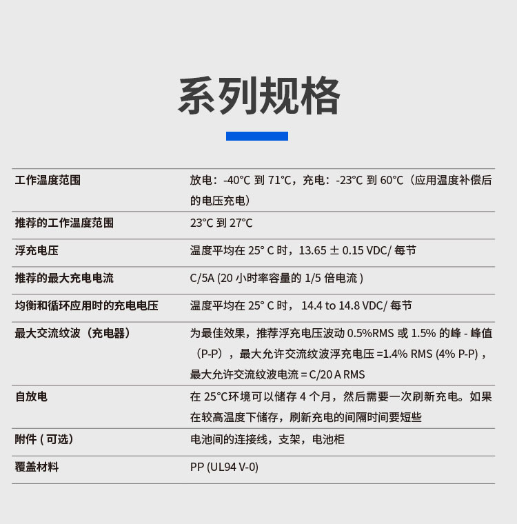 Shuangdeng GFM-400 Rechargeable Battery with 181mm Width and 15-17 Nm Terminal Torque