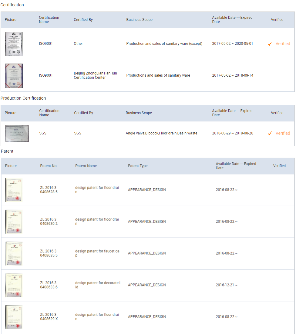 300% Rubber Seal Gasket