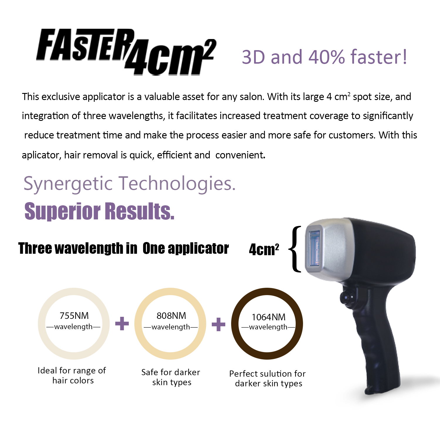 Medical Laser Hair Removal Equipment 755 808 940 1064nm Laser Hair Removal Machine Salon