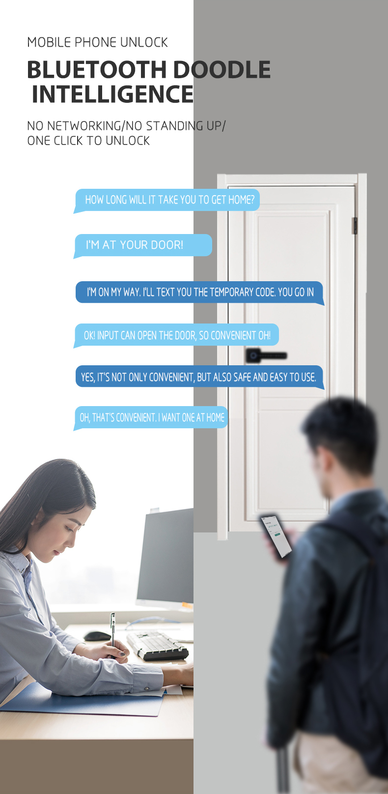 Security Smart Door Lock System / Residential Fingerprint Door Locks