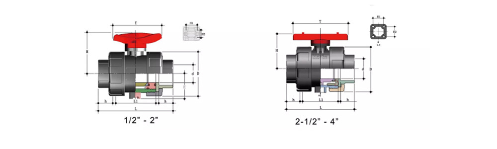 100% New Material All Kinds of Plastic PVC Valves PVC Foot Valve, Check Valve, Union Valve