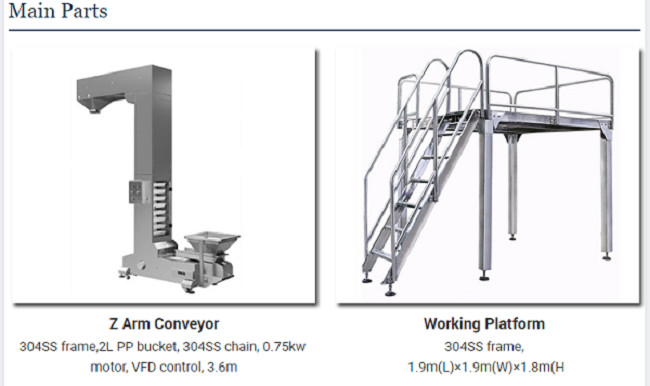 Multi Language VFFS Collar Type Popcorn Bagging Machine