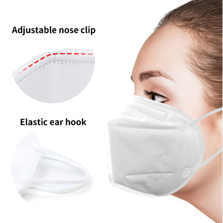 EN149:2001 FFP1/FFP2/FFP3 nonwoven safety protective mask