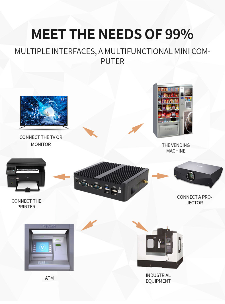 Multi String Fanless Android Computer System Enterprise Office Mini Master