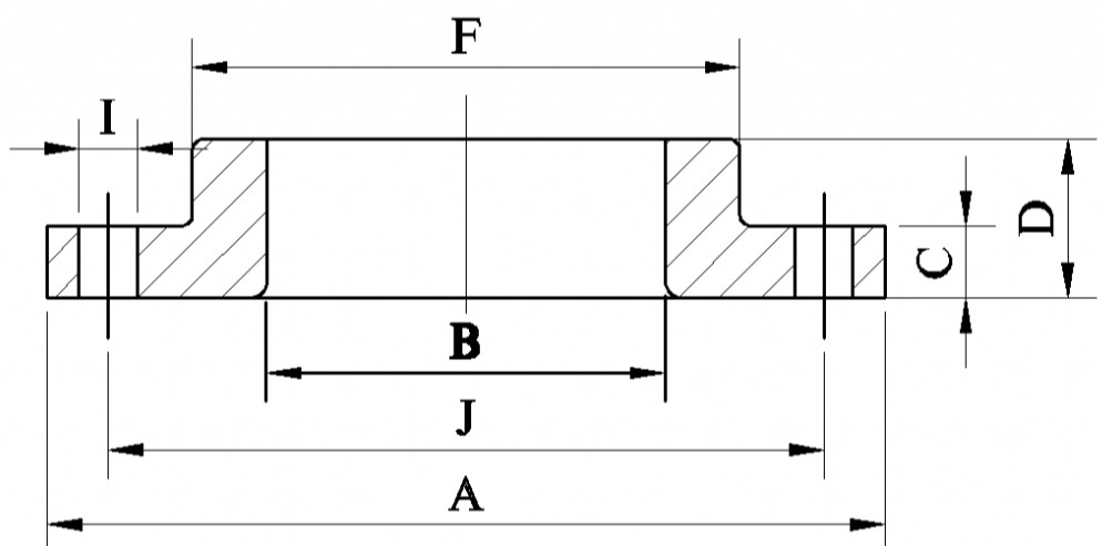 Alloy Steel Lap Joint Flange SS 304 / 304L For Oil Size 4" SCH XXS Wooden Pallet