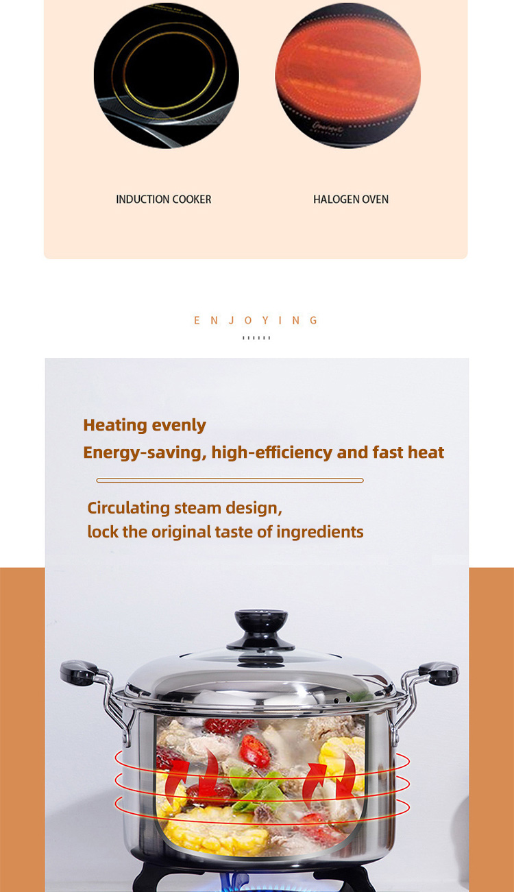 Best Sale Cooking Soup Pot Kitchen Stainless Steel Soup & Stock Pot With Visual Pot Lid