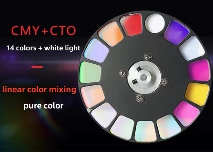 LED Light Source Super Bright Beam Lights Moving Heads for Professional Stage Lighting