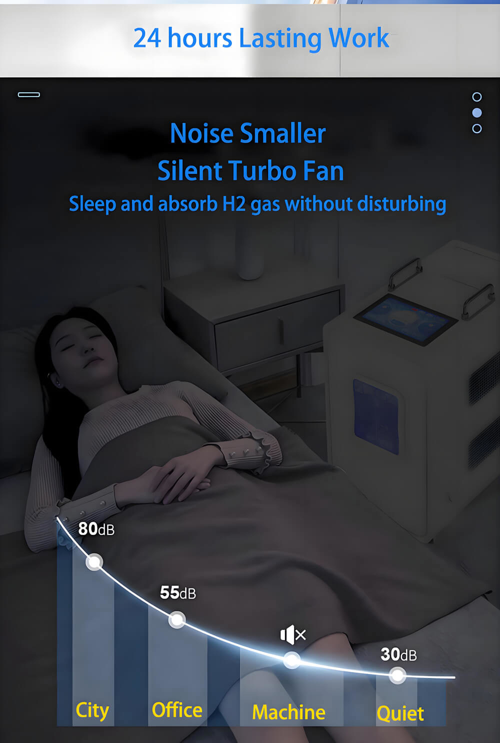 Doctor Hydrogen Inhalation Therapy Machine 3000ml Relieve Joint Pain Efficient Separation Membrane Technology WEIZI
