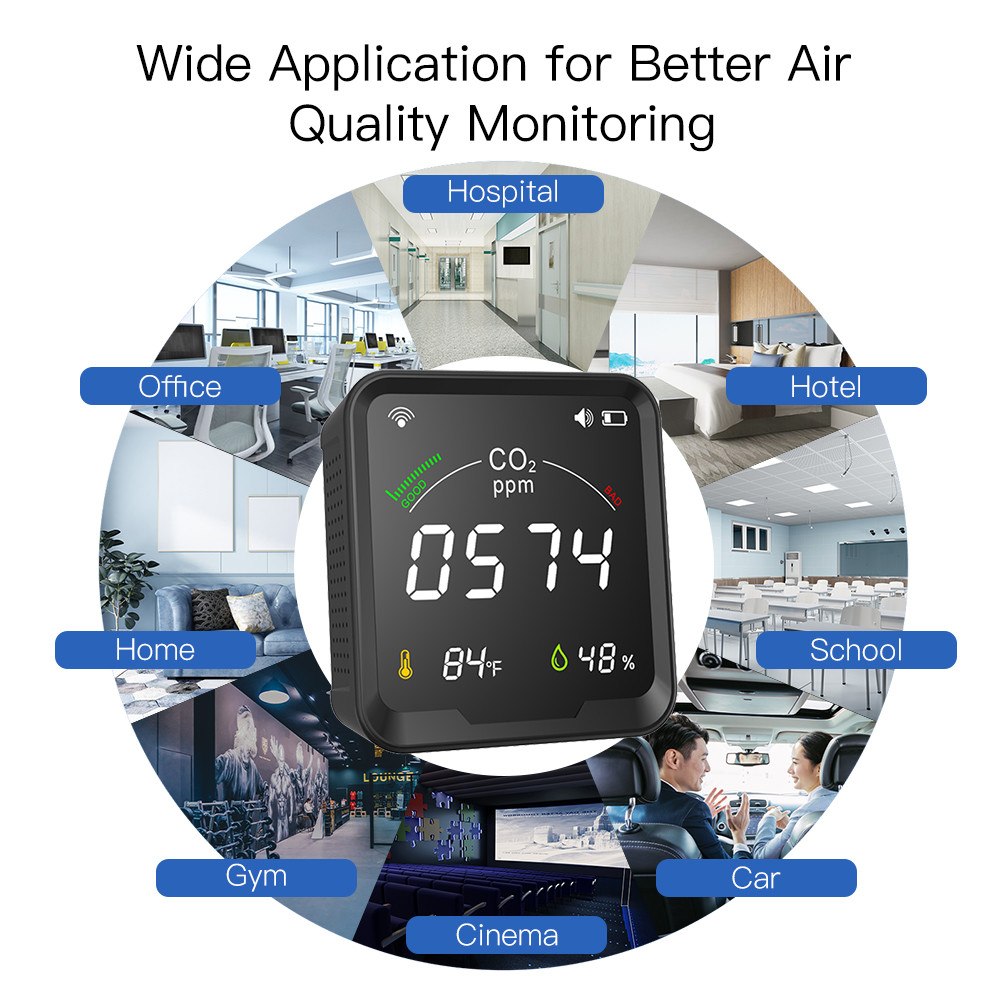 Wifi Smart Co2 Detector 3 In 1 With Oled Display