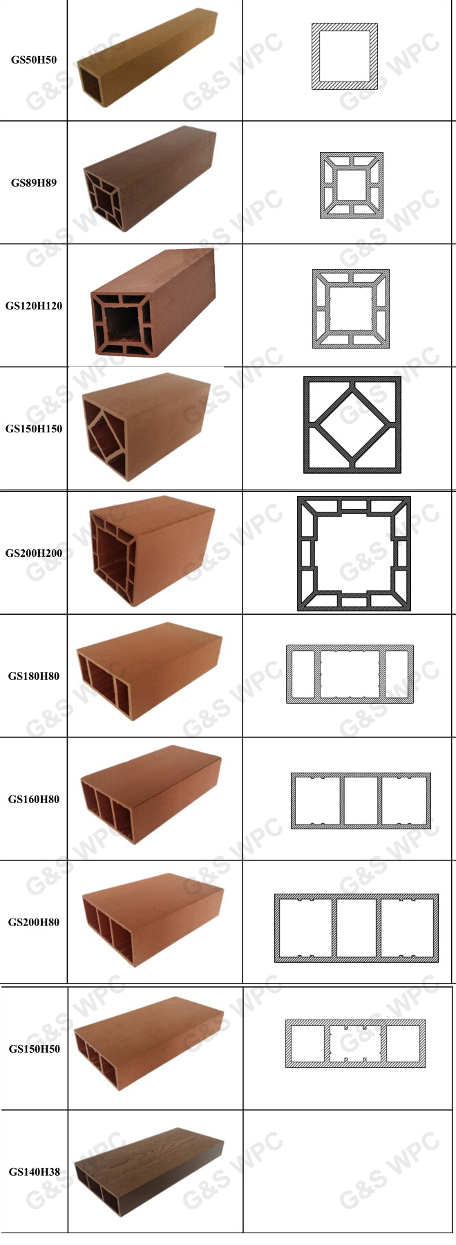 Moisture Proof 200mm WPC Fence Panels Anti Corrosion Outdoor Composite Fence Boards