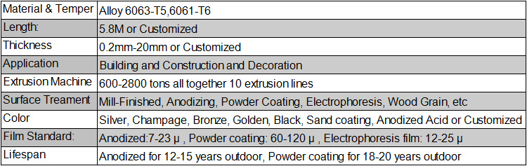 Top Quality Powder Coating Aluminum Window and Door Extrusion Profiles