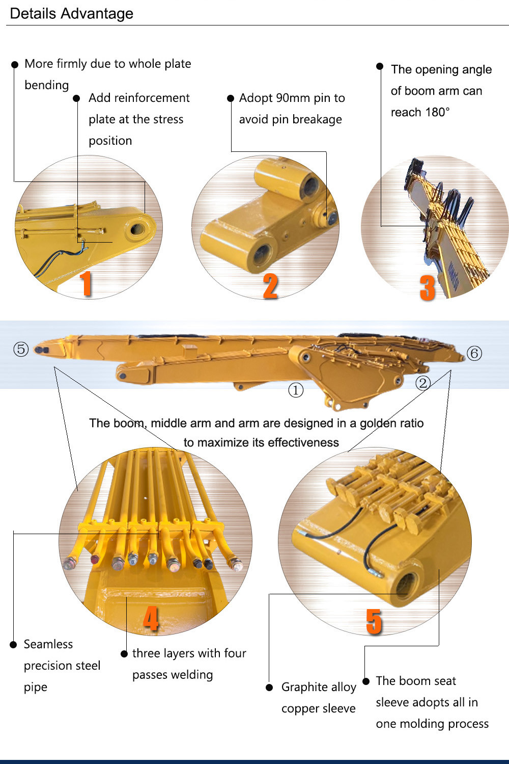 PC240 Demolition Extension Arm Q355B / Q690D Optional Material