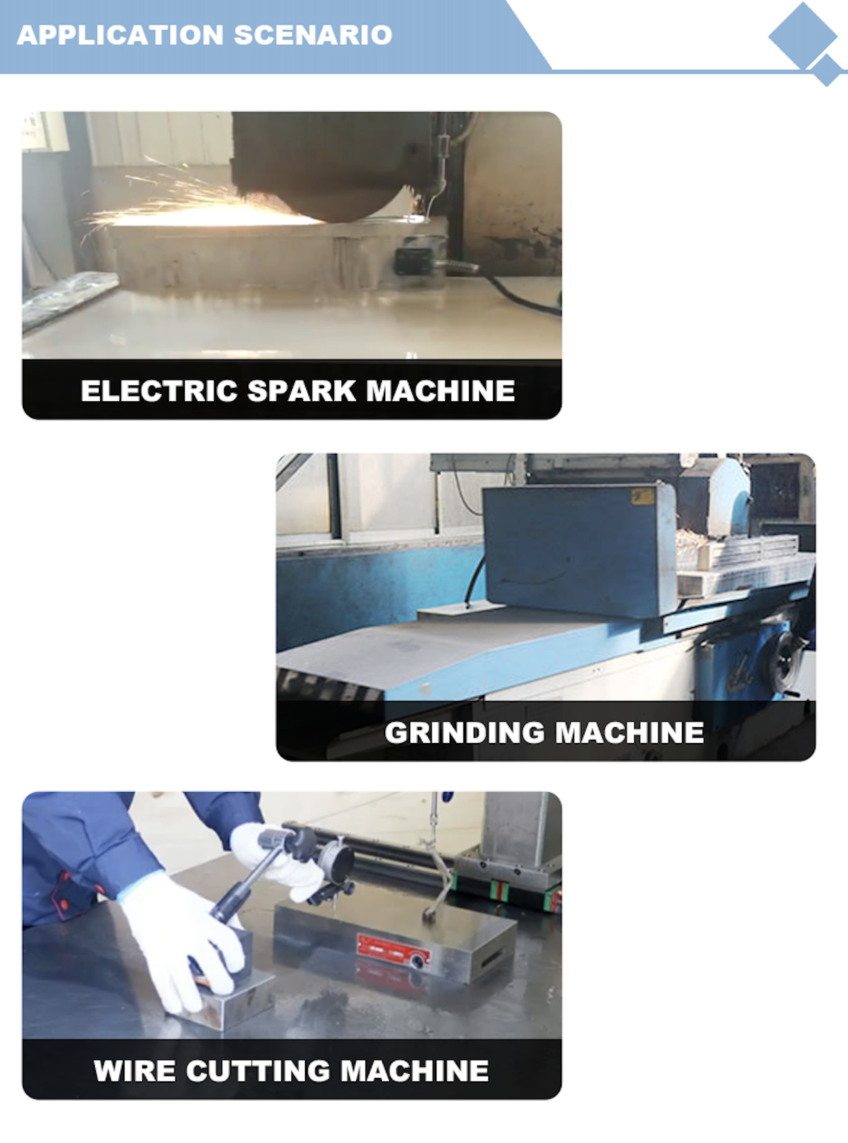 XM42 Tiltable 100×175mm Grinding Magnetic Sine Chuck