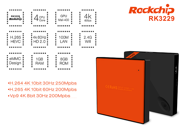 MiniMXQ-RK3229-13.jpg