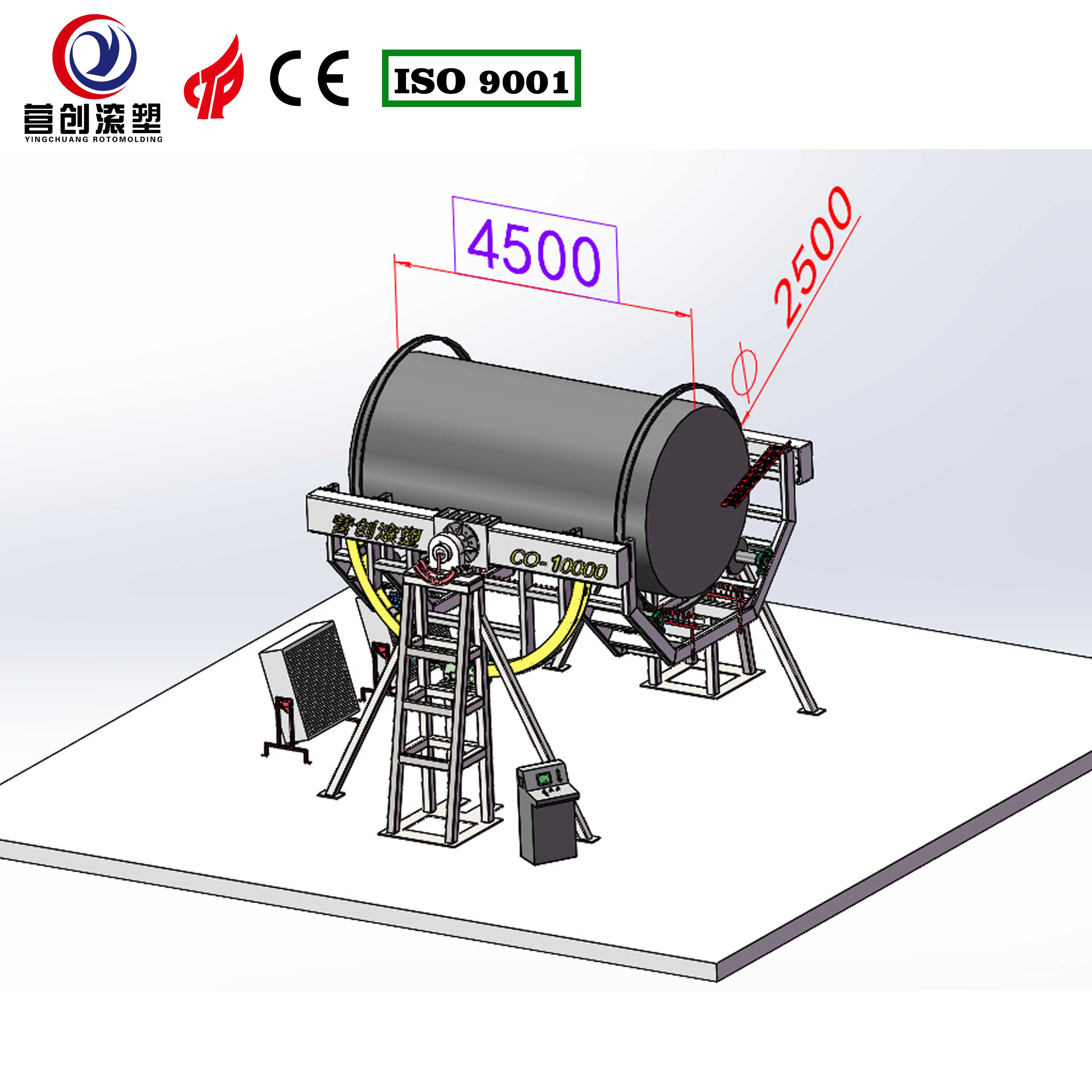 Delta PLC Control System rotational casting machine Smooth and Accurate Operation