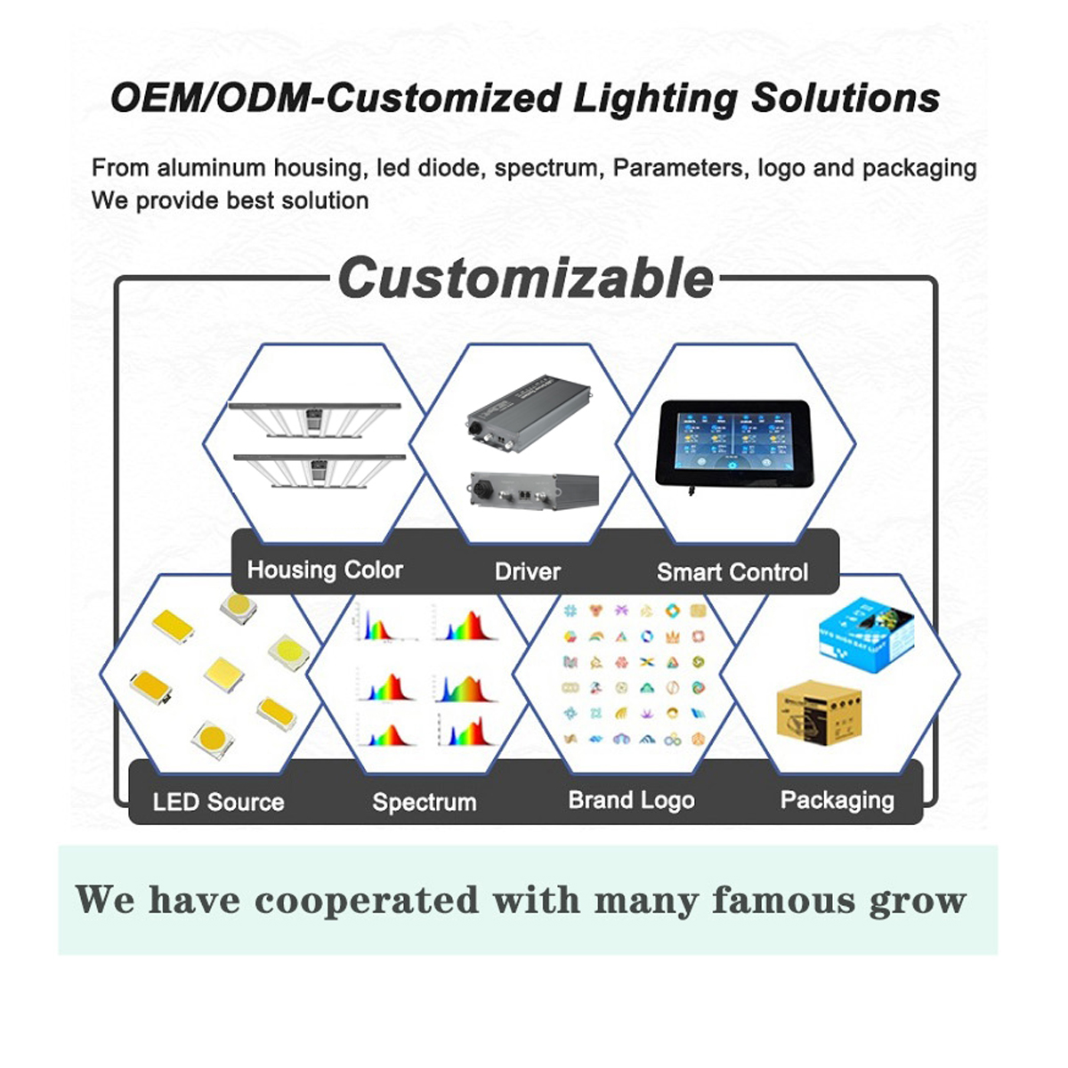LED Hydroponic Plant Lights Growing Systems Lm301h 1000w 2.9μmol/J
